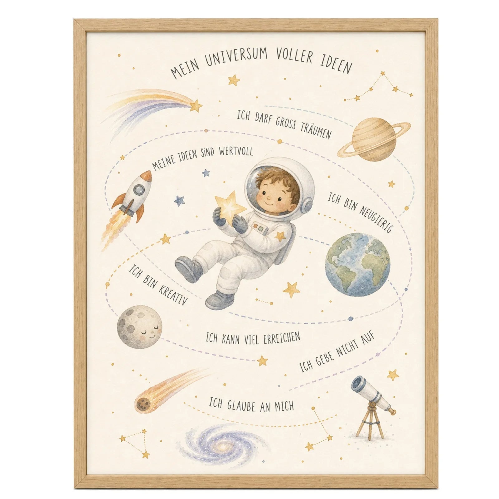 Affirmationsposter Kinderzimmer Universum voller Ideen, im MĂ€dchenzimmer