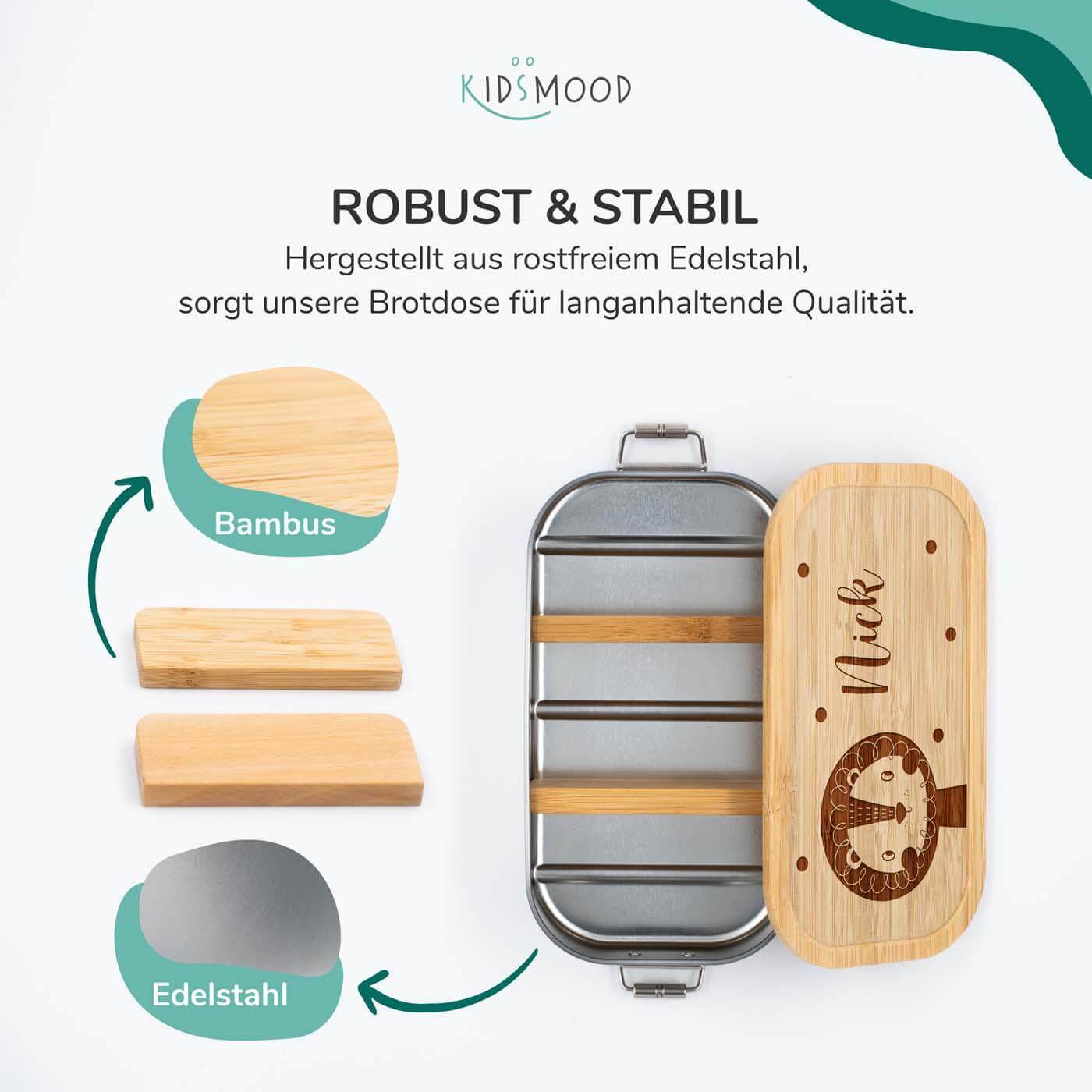 lunchbox with löwenkopf motif for children