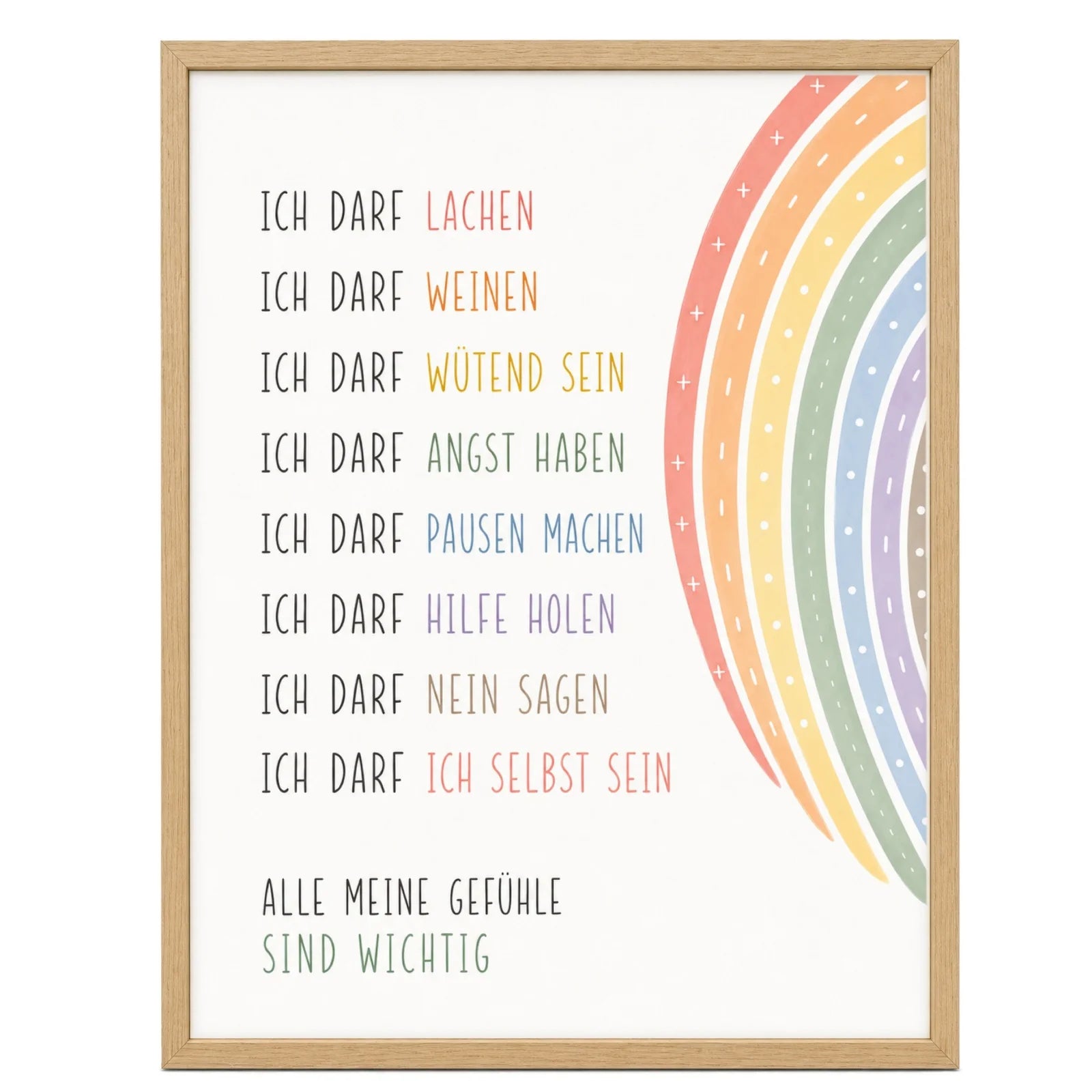 Affirmationsposter Kinderzimmer Minimal Ich darf, im Mädchenzimmer