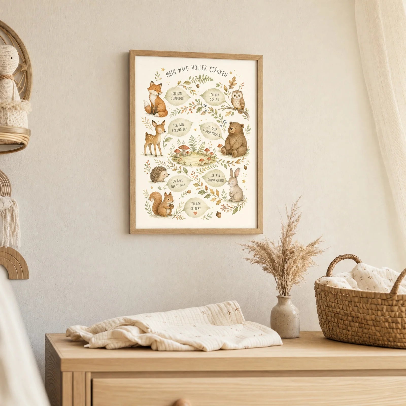 Affirmationsposter Kinderzimmer Wald voller Stärken, als Deko mit Holzrahmen