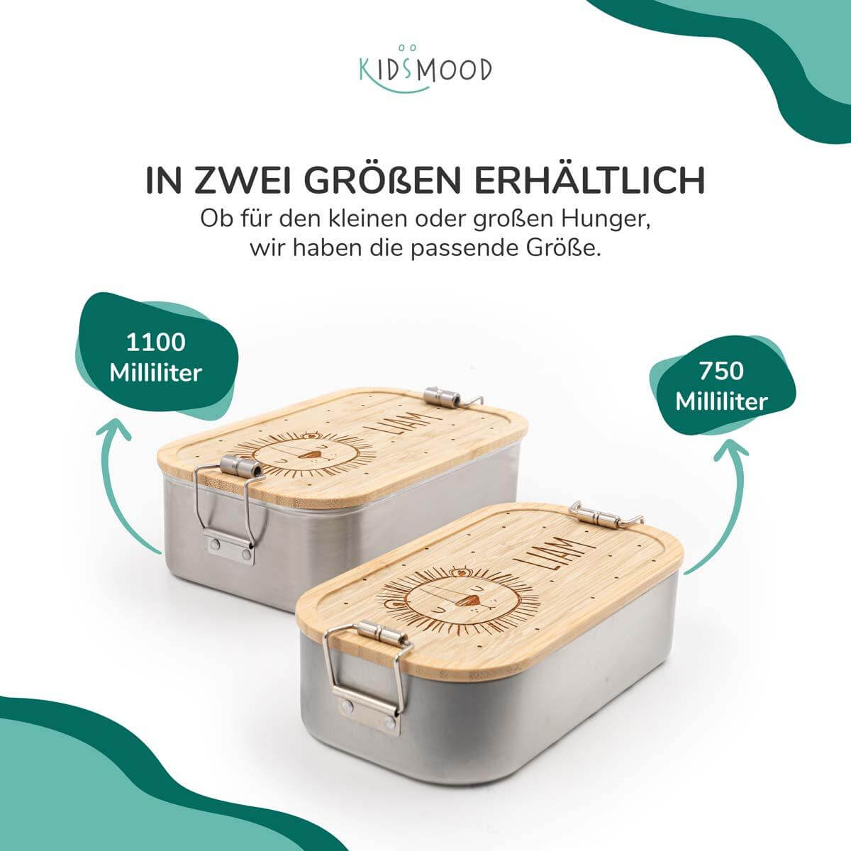 detailed view of lion head design on lunchbox
